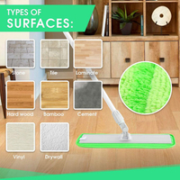 //jororwxhmqrlll5p.ldycdn.com/cloud/libpmkjilpsrlqrrmorjq/reusable-floor-mop-pad.jpg
